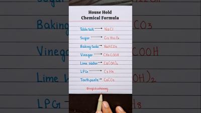 Important Chemistry Knowledge english education learning chemistry