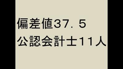 偏差値３７５公認会計士１１名の大学