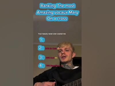 The best Ranking Charismatique vocal Mary on a cross viral shortvideo music cover vocalranking