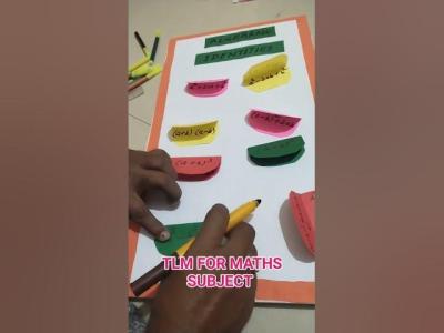 Tlm for Maths subject educationschool