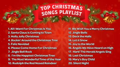 Top 1 Hour Christmas Songs Playlist Best Christmas Music 2026