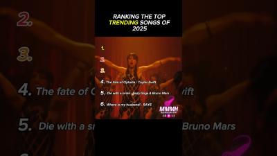 Top trending songs of 2025 shorts songs music taylorswift golden