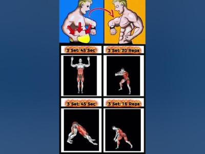 10Min a Day FAT BURN ABS WORKOUT  shorts