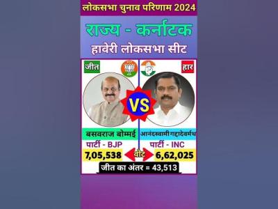 हवर करनटक लकसभ चनव 2024 परणम Haveri Karnataka Lok Sabha Election 2024 Result shorts