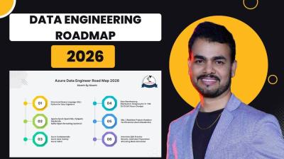 2026 Data Engineering RoadMap