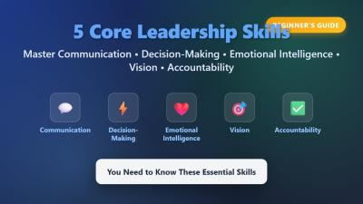 5 Core Leadership Skills Beginners Guide
