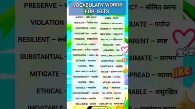 Advanced Vocabulary. Words With Meanings. English language. English Lesson. english vocabulary