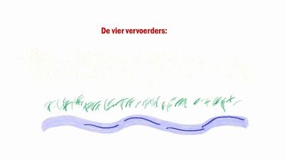 Afvoer van verweringsmateriaal