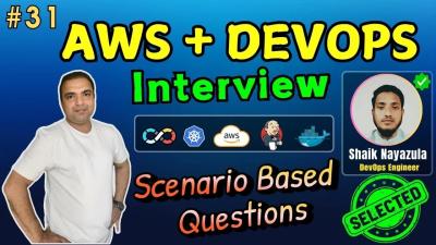 AWS DevOps Engineer Scenario Based Interview  Real World AWS Docker Kubernetes CICD Pipelines