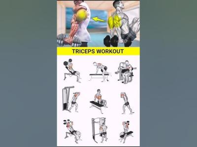 Best Triceps Workout for Bigger Arms  Top Triceps Exercises for Growth