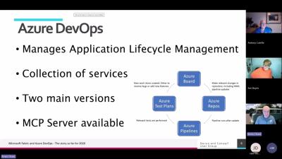 EndtoEnd Power BI CICD with Azure DevOps  Fabric Git Integration Tutorial with Kevin Chan