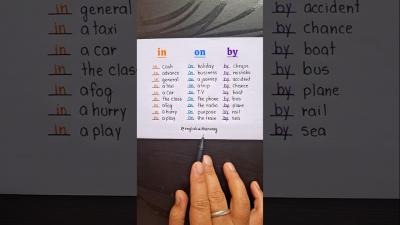 English Tips english englishlanguage easylearning englishgrammar