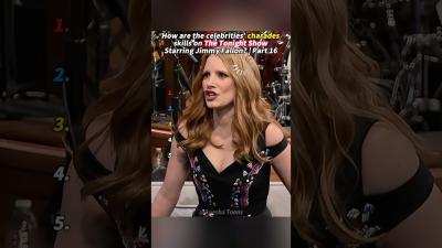How are the celebrities charades skills on The Tonight Show Starring Jimmy Fallon  Part 16Tonigh