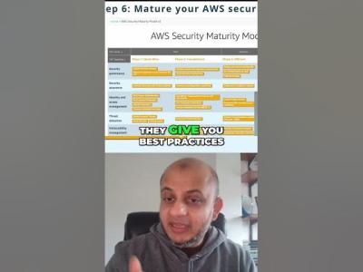 Master AWS Security Free Maturity Model Guide shorts