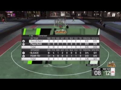 NBA2K19 The Life  Death of Sleace Exposing fake elites