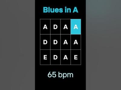  Slow Blues in A 65 BPM  NO GUITAR Backing Track Shorts
