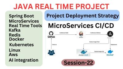 Spring Boot Microservices Realtime Project  Microservices CICD  Session 22