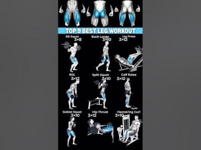Top 9 Best Leg Workout to Build Massive Lower Body workout legworkout