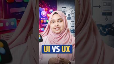 What is UIUX Simple Explanation for Beginners edoxi_official