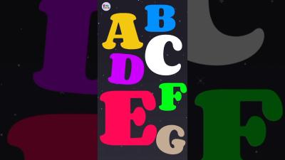 ABC Song For Kids  abcsong nurseryrhymes kidytunes