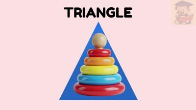Learn Shapes Around US Preschoolers  Mini Scholars Playground