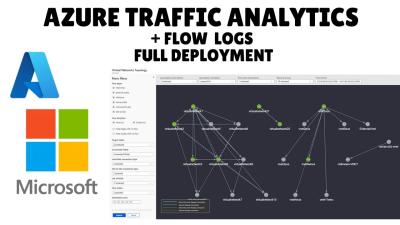 How to monitor Azure Virtual Network with flow logs and Azure Traffic Analytics.