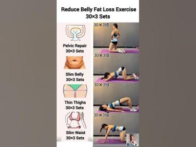 Reduce belly fat loss exercise at home exercise weightloss fatloss fitness yoga yt