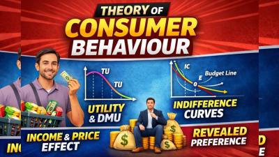 Theory of Consumer Behaviour  Complete Microeconomics  UGC NETSET Economics 2026 Class 1