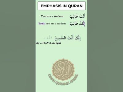 This Emphasis Technique Appears 100 Times quran arabicstudies