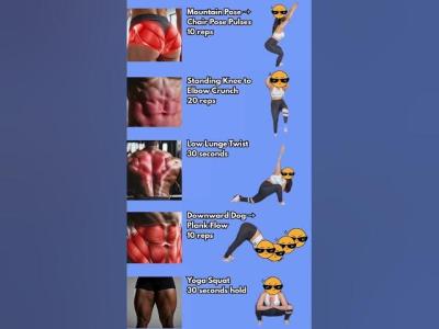  Weight Loss Workout at Home No Jumping yoga weightloss fitnessroutine short