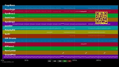  Heat Waves  Glass Animals MIDI individual tracks 