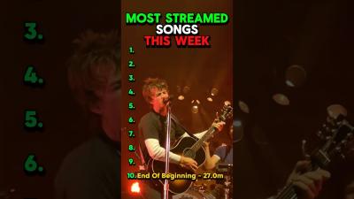 Most Streamed Songs This Week
