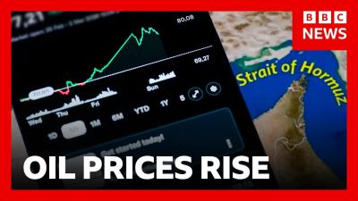 Oil prices rise and stocks sink as USIsrael war with Iran widens  BBC News