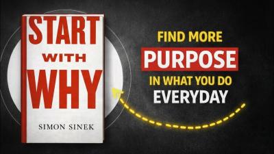 Start With Why  The Mindset That Makes Great Leaders  Book Summary