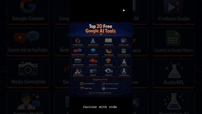  Top 20 Free Google AI Tools  Free me AI power ka full use karo trending_shorts_on_youtubeai