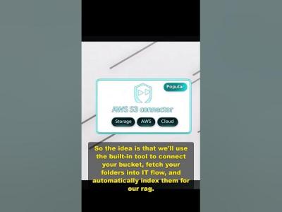 Turn Your Files into an AI Assistant with RAG AI RAG LLM Automation