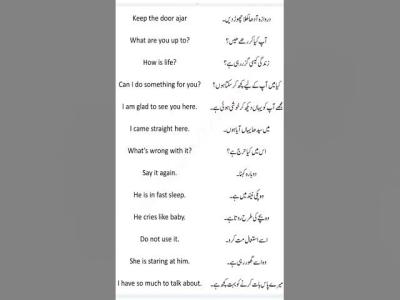 English speaking practice course English VocabularyDaily use english sentencesEnglish grammer Urdu