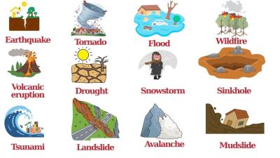 Natural Disaster Vocabulary  Learn Natural Disasters in English for Beginners