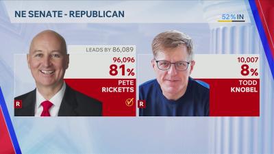 Nebraska senator primary election results
