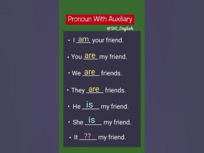 Pronoun With Auxiliary English Grammar Rules goviral