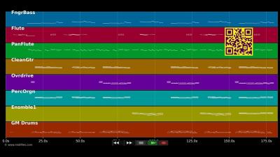  Strawberryfields  The Beatles MIDI individual tracks 