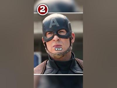This is What Superhero Movies Look Like Behind the Scenes