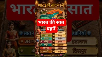 भरत क 7 बहन और उनक रजधनय  30 सकड म यद कर shortsyoutubeshorts viralvideo