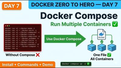 Docker Day 7  Docker Compose Tutorial for Beginners  Run Multiple Containers  Docker compose