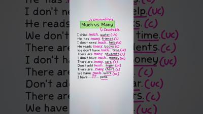 Much vs. Many english education grammar englishtips