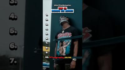 Top 10 Songs On Rodeo By Travis Scott