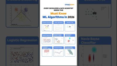 Top 9 Machine Learning Algorithms To Learn In 2026  ML Algorithms Explained  Shorts Simplilearn
