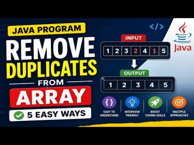 26 Remove Duplicates from Array in Java  5 Easy Methods Explained