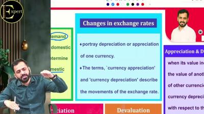 CA Foundation Business Economics Revision lecture  16 For sep 2026 onwards