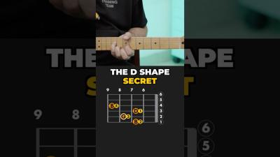 The acoustic guitar cheat code nobody tells you shorts